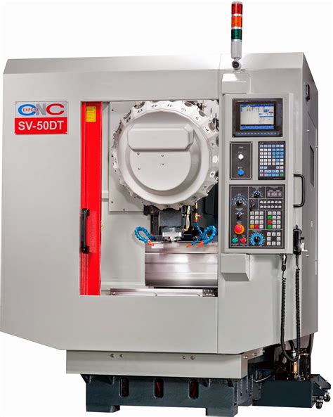 cnc expert machine tools pte ltd|CNC EXPERT MACHINE TOOLS PTE. LTD. (201218199G).